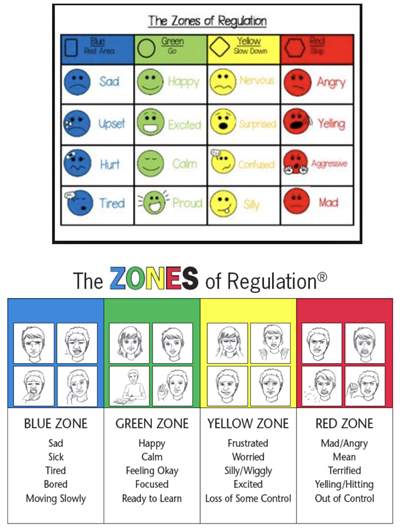 ZoRPic